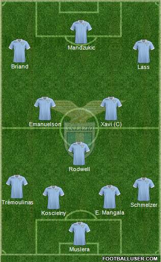 S.S. Lazio Formation 2013