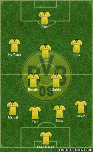 Borussia Dortmund Formation 2013