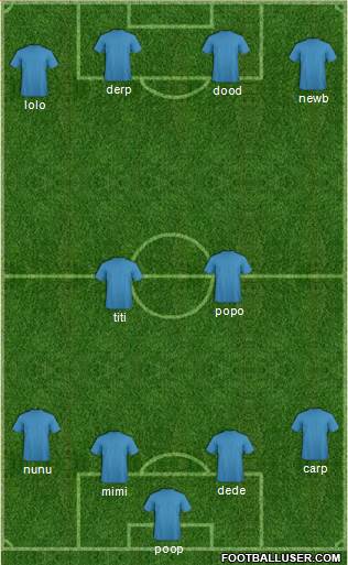 Fifa Team Formation 2013