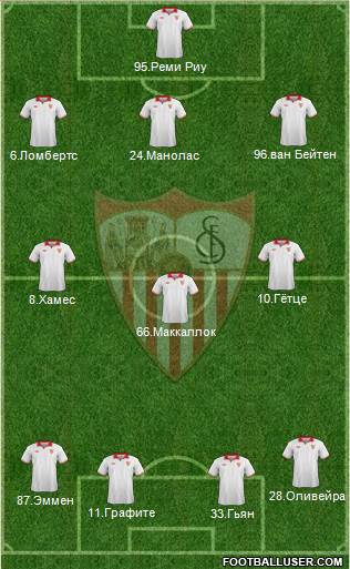 Sevilla F.C., S.A.D. Formation 2013