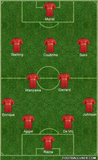 Liverpool Formation 2013