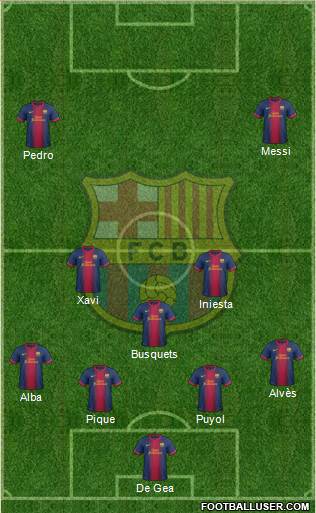 F.C. Barcelona Formation 2013