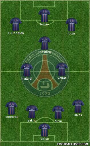 Paris Saint-Germain Formation 2013