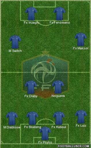 France Formation 2013