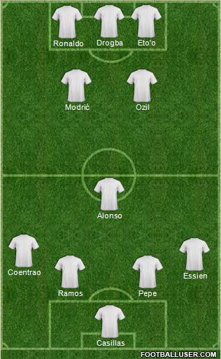 Football Manager Team Formation 2013