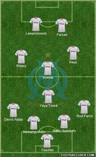 Olympique de Marseille Formation 2013