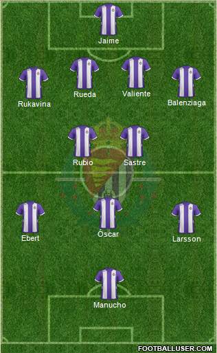 R. Valladolid C.F., S.A.D. Formation 2013