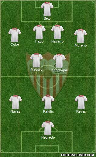 Sevilla F.C., S.A.D. Formation 2013