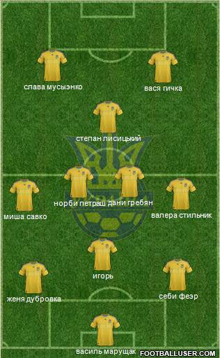 Ukraine Formation 2013