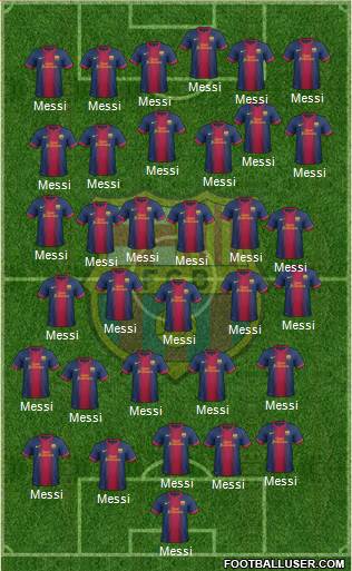 F.C. Barcelona Formation 2013