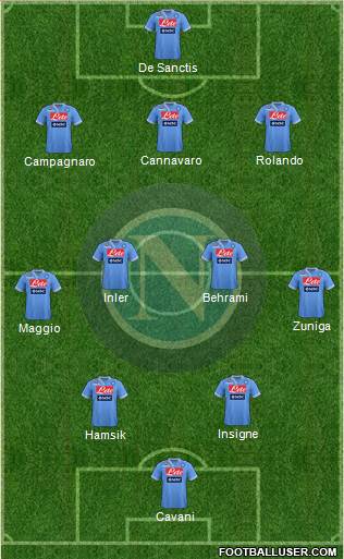 Napoli Formation 2013