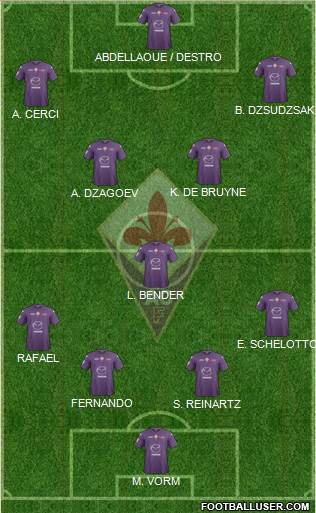 Fiorentina Formation 2013