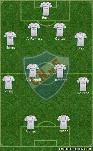 Club Nacional de Football Formation 2013