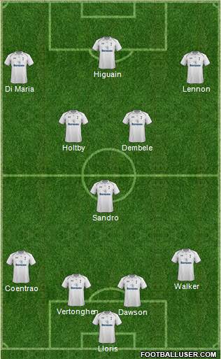 Tottenham Hotspur Formation 2013