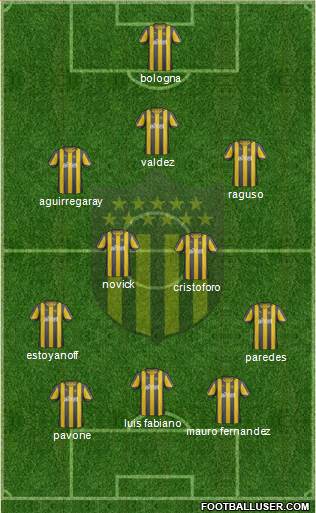 Club Atlético Peñarol Formation 2013