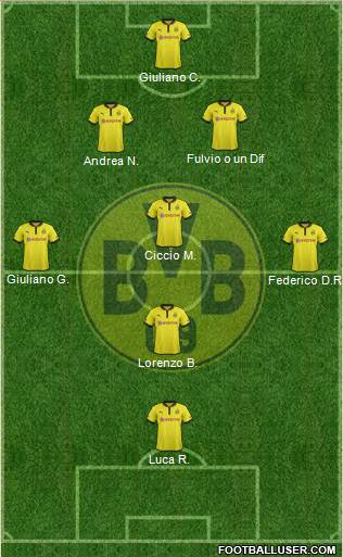 Borussia Dortmund Formation 2013