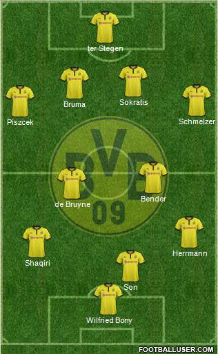 Borussia Dortmund Formation 2013