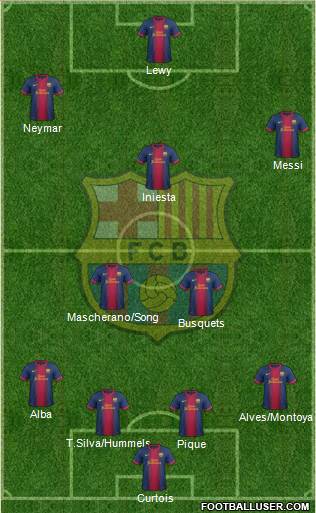 F.C. Barcelona Formation 2013