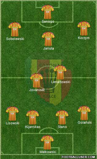 Korona Kielce Formation 2013