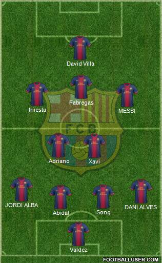 F.C. Barcelona Formation 2013