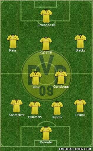 Borussia Dortmund Formation 2013