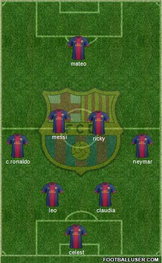 F.C. Barcelona Formation 2013