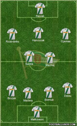 Lechia Gdansk Formation 2013