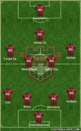 Gaziantepspor Formation 2013