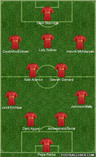 Liverpool Formation 2013