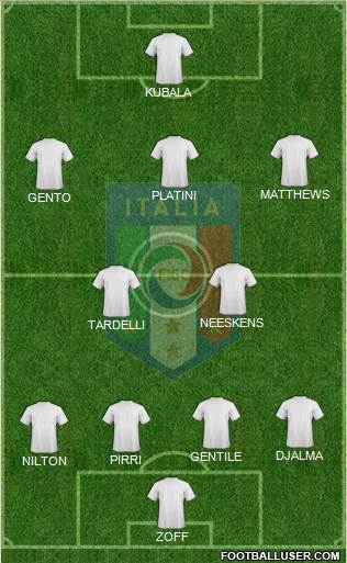 Italy Formation 2013