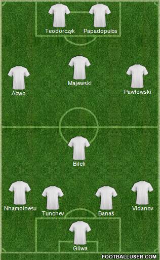 Football Manager Team Formation 2013