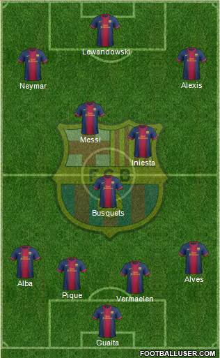 F.C. Barcelona Formation 2013