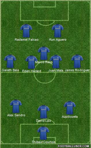 Chelsea Formation 2013