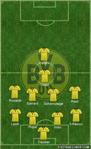 Borussia Dortmund Formation 2013