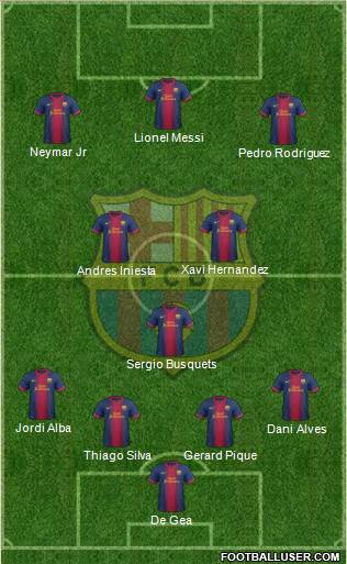 F.C. Barcelona Formation 2013