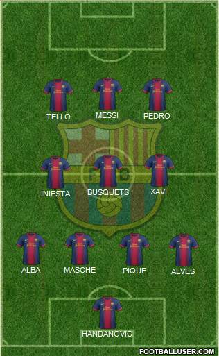 F.C. Barcelona Formation 2013