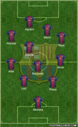 F.C. Barcelona Formation 2013