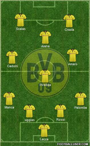 Borussia Dortmund Formation 2013