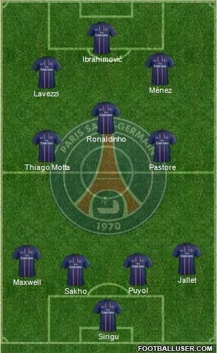 Paris Saint-Germain Formation 2013