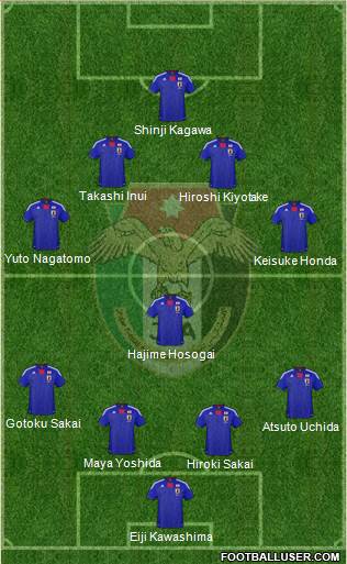 Japan Formation 2013