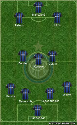 F.C. Internazionale Formation 2013