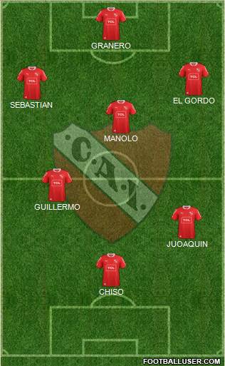 Independiente Formation 2013