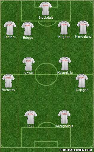 Fulham Formation 2013