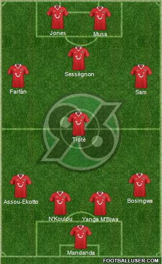 Hannover 96 Formation 2013