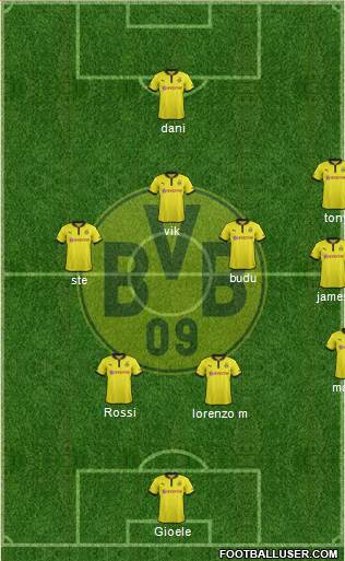 Borussia Dortmund Formation 2013