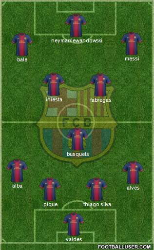 F.C. Barcelona Formation 2013