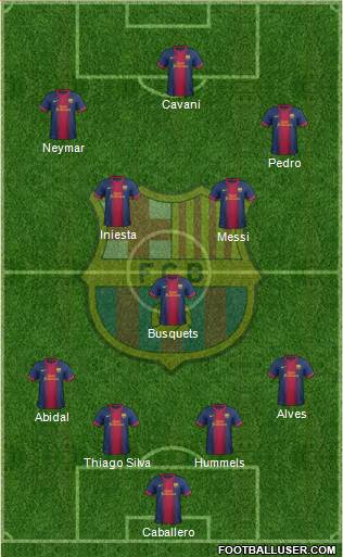 F.C. Barcelona Formation 2013