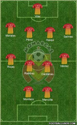 Club Monarcas Morelia Formation 2013