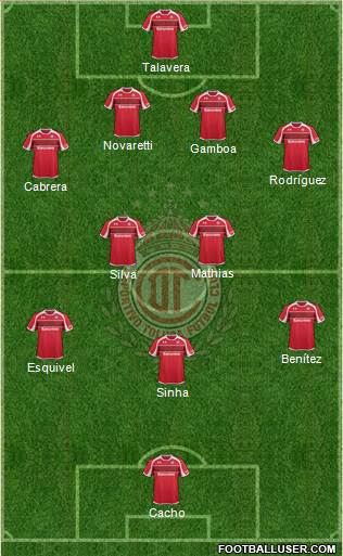 Deportivo Toluca Formation 2013