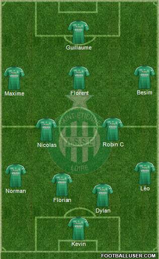 A.S. Saint-Etienne Formation 2013